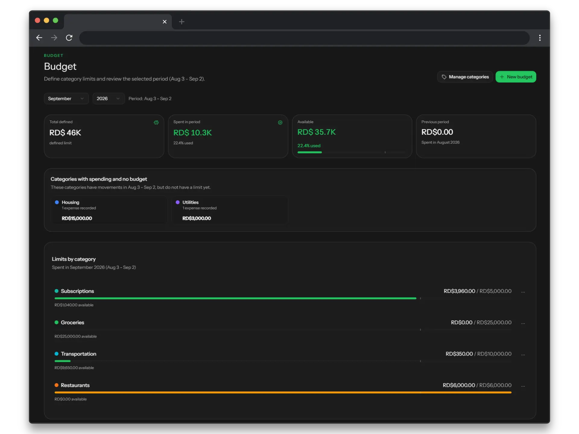 Dashboard de Riqzz con el dinero disponible del mes