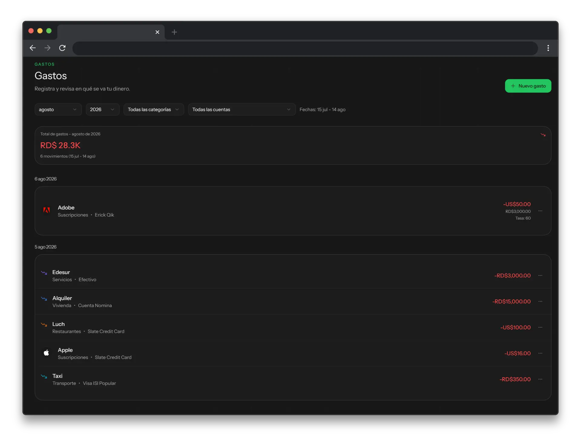 Control de gastos por categoría, comercio y fecha en Riqzz