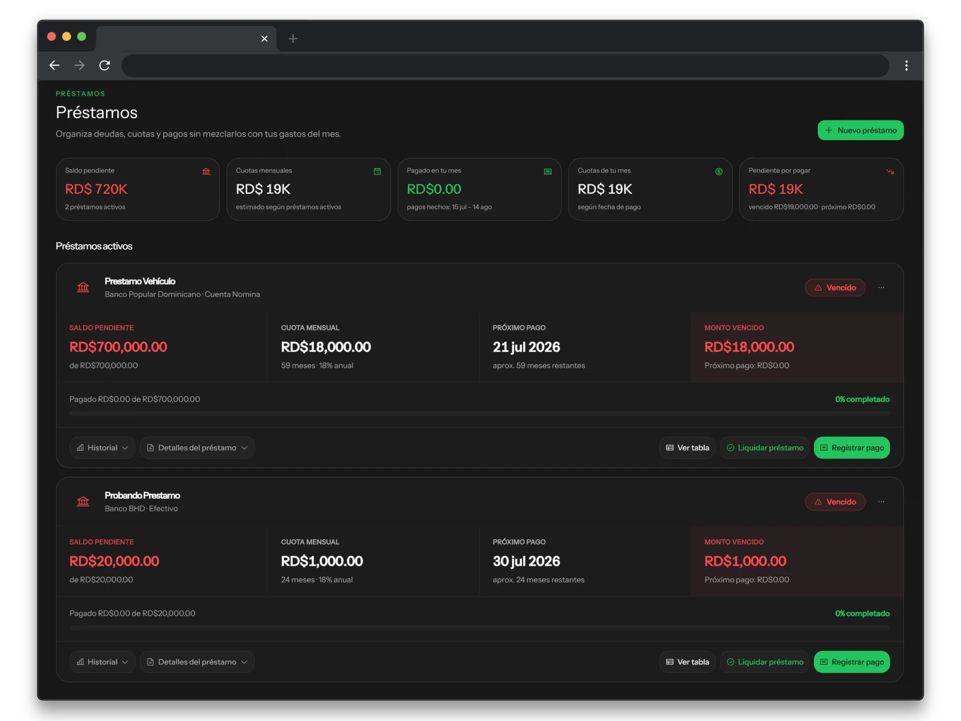 Préstamos y deudas en Riqzz con saldo, cuotas, capital e intereses