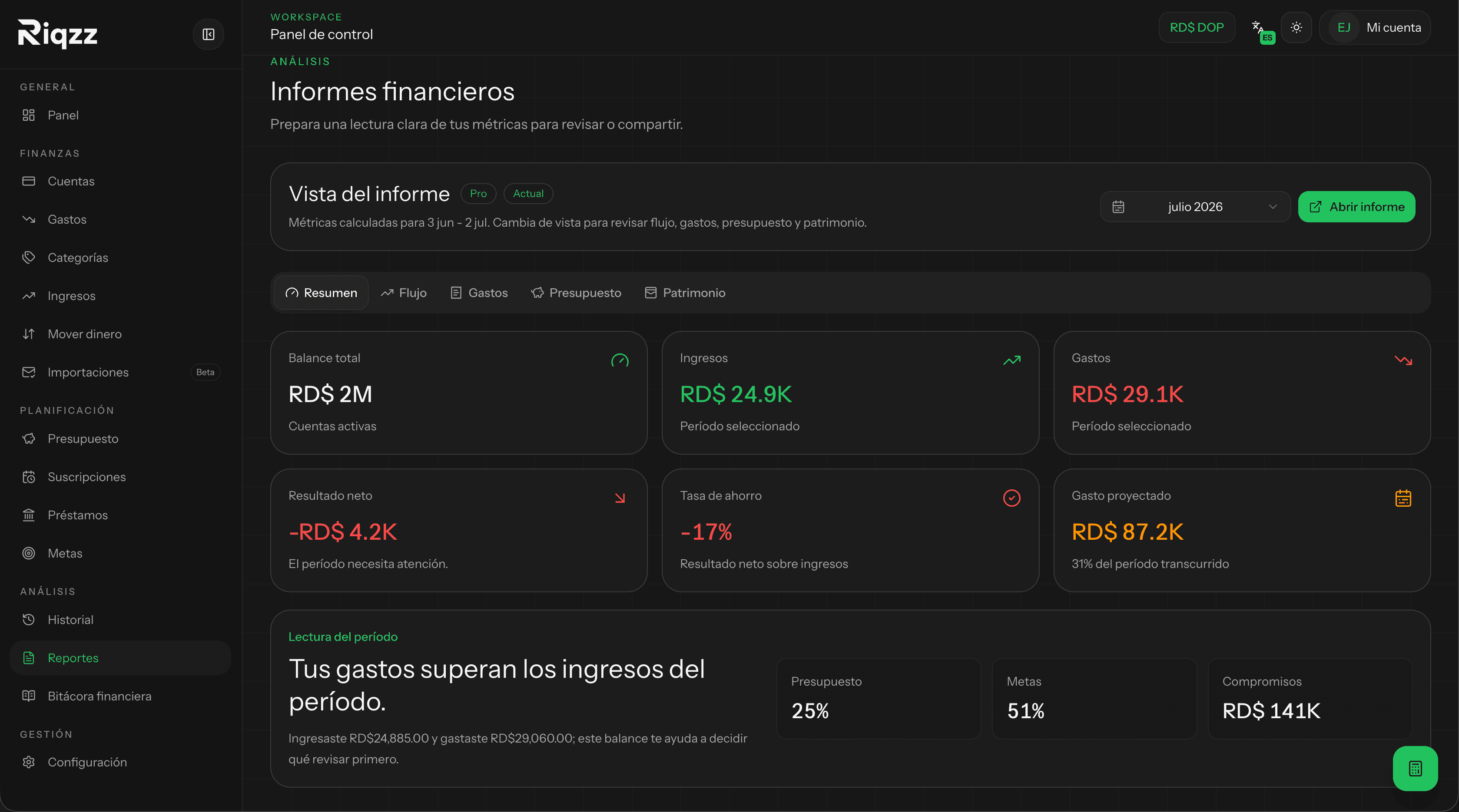 Personal financial reports in Riqzz with trends and monthly balance